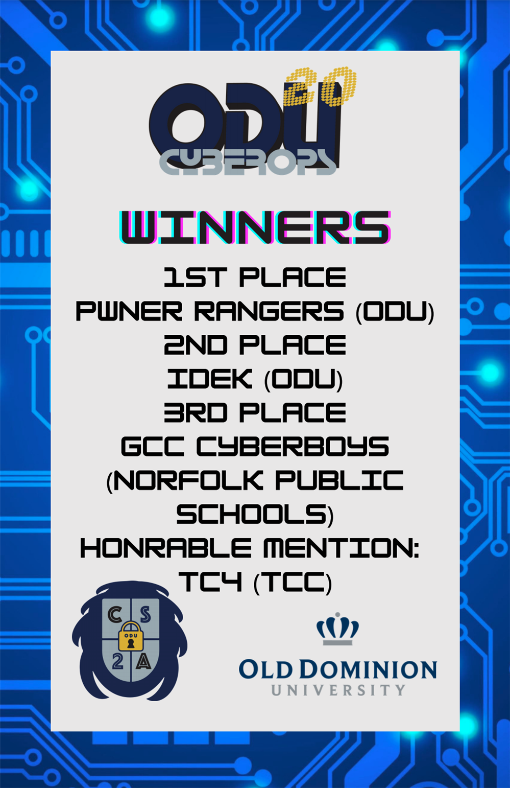  CyberBoysWin